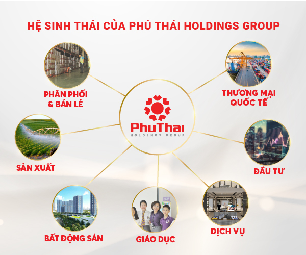 PHÚ THÁI HOLDINGS GROUP: MỞ RỘNG HỆ SINH THÁI, ĐẦU TƯ CHO TƯƠNG LAI