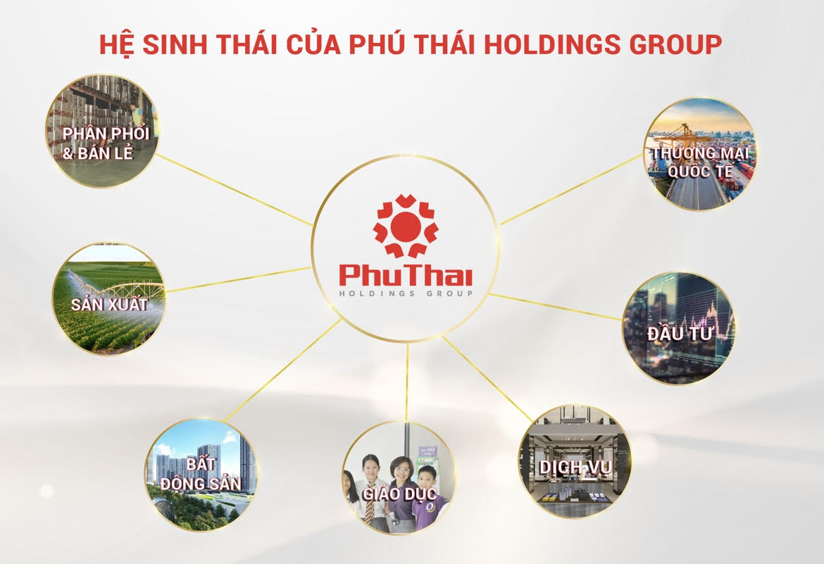 PHÚ THÁI HOLDINGS GROUP - HỆ SINH THÁI CỦA NHỮNG THƯƠNG HIỆU LỚN, UY TÍN - Phú  Thái Holdings
